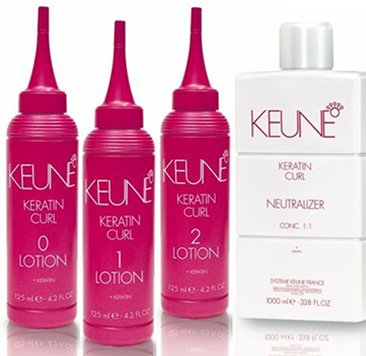 Keune Perm.